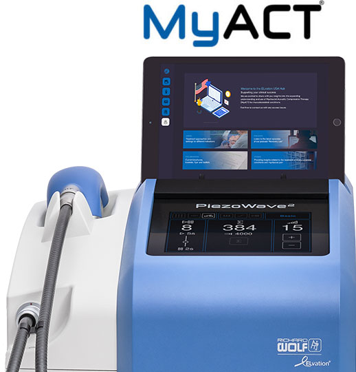 Acoustic Compression Therapy Holly, MI